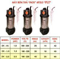 Bơm chìm cao áp vỏ inox Apolo